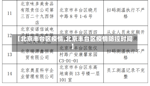 【北京丰台区疫情,北京丰台区疫情防控时间】