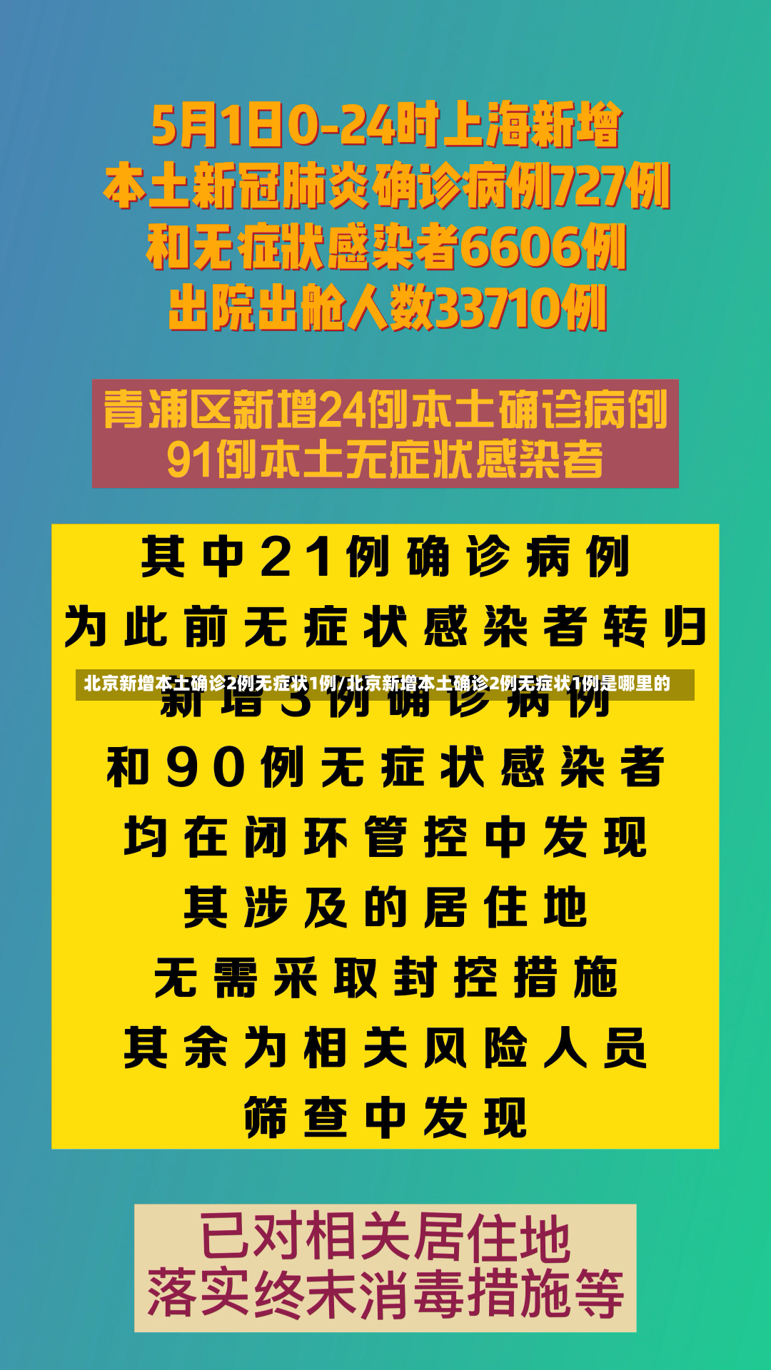 北京新增本土确诊2例无症状1例/北京新增本土确诊2例无症状1例是哪里的