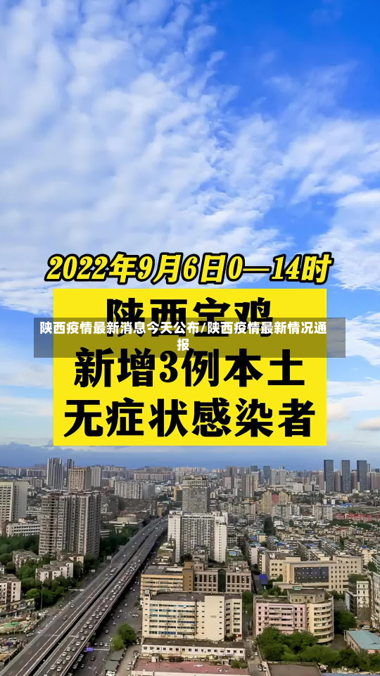 陕西疫情最新消息今天公布/陕西疫情最新情况通报