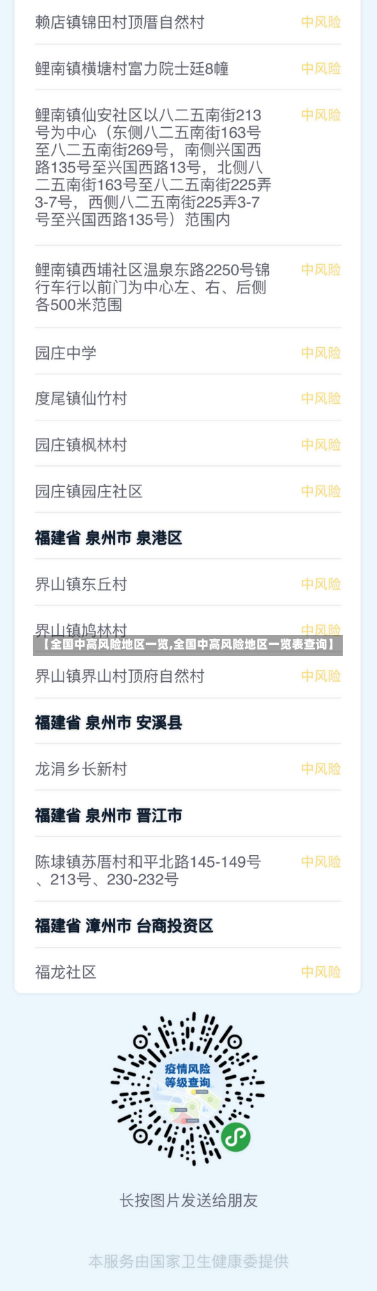 【全国中高风险地区一览,全国中高风险地区一览表查询】