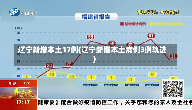 辽宁新增本土17例(辽宁新增本土病例3例轨迹)