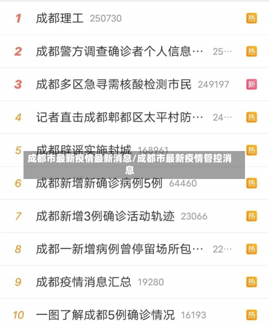 成都市最新疫情最新消息/成都市最新疫情管控消息