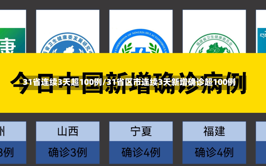 31省连续3天超100例/31省区市连续3天新增确诊超100例