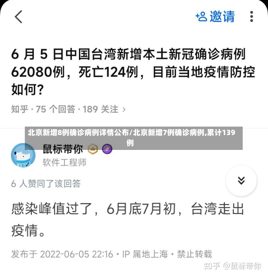 北京新增8例确诊病例详情公布/北京新增7例确诊病例,累计139例