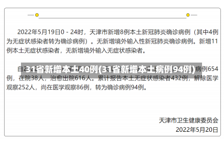 31省新增本土40例(31省新增本土病例94例)