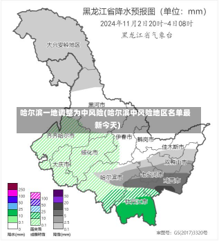 哈尔滨一地调整为中风险(哈尔滨中风险地区名单最新今天)