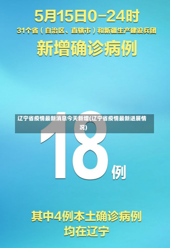 辽宁省疫情最新消息今天新增(辽宁省疫情最新进展情况)