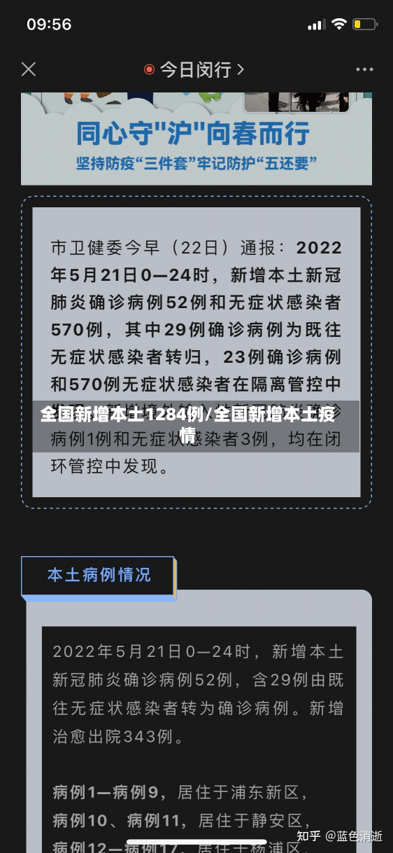 全国新增本土1284例/全国新增本土疫情