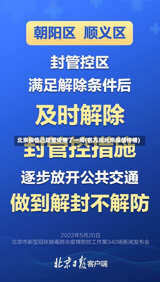 北京疫情已隐匿传播了一周(官方谈北京疫情传播)