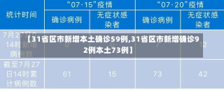 【31省区市新增本土确诊59例,31省区市新增确诊92例本土73例】