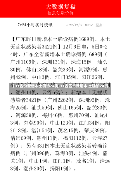 【31省份新增本土确诊24例,31省区市新增本 土确诊24例】