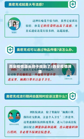 西安疫情源头终于找到了/西安疫情溯源