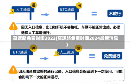 高速路免费时间2022(高速路免费时间2024最新消息)