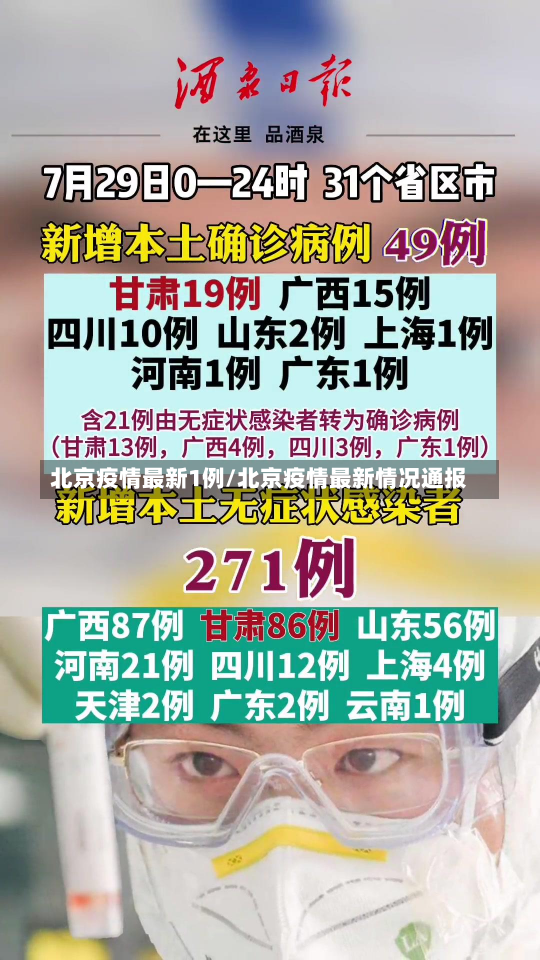 北京疫情最新1例/北京疫情最新情况通报