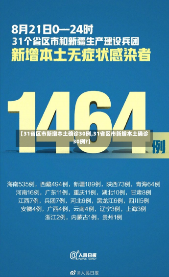 【31省区市新增本土确诊30例,31省区市新增本土确诊30例?】