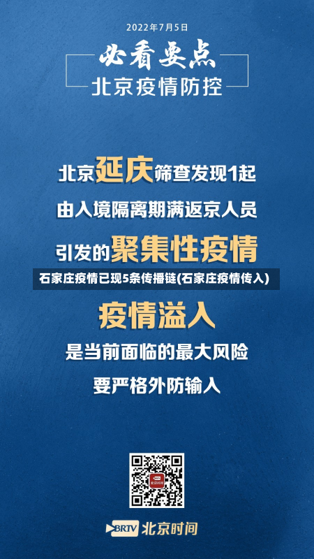 石家庄疫情已现5条传播链(石家庄疫情传入)