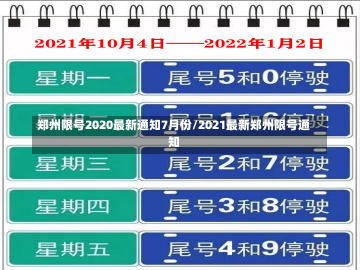 郑州限号2020最新通知7月份/2021最新郑州限号通知