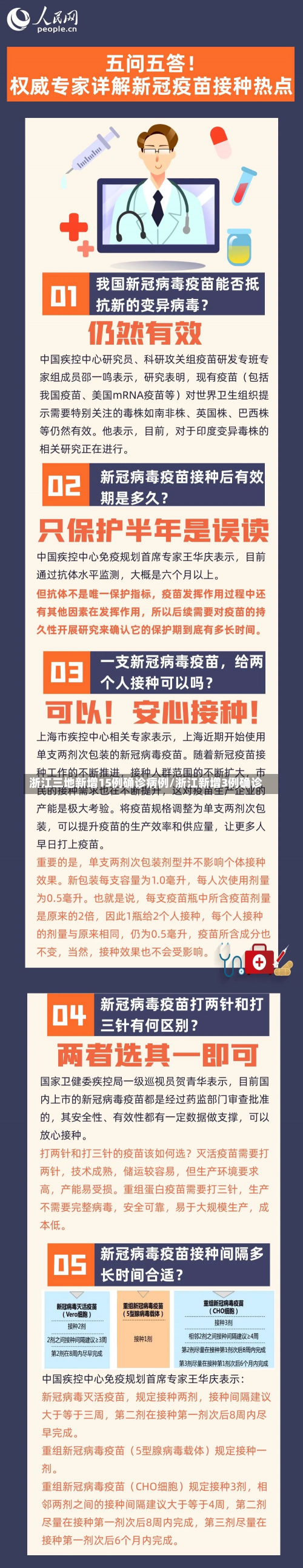 浙江三地新增15例确诊病例/浙江新增3例确诊