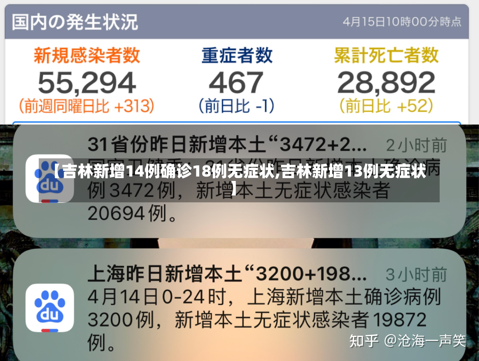 【吉林新增14例确诊18例无症状,吉林新增13例无症状】