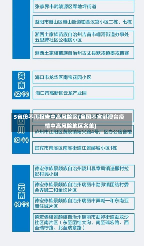 5省份不再报告中高风险区(全国不含港澳台疫情中高风险地区名单)