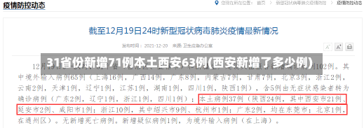 31省份新增71例本土西安63例(西安新增了多少例)