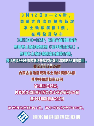 北京近24小时新增确诊病例涉及4区/北京疫情24日新增1例的小区