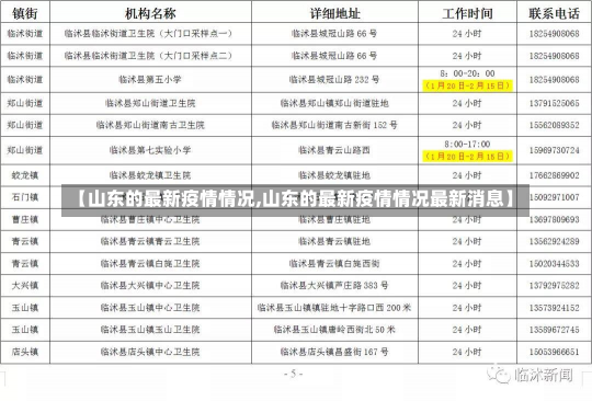 【山东的最新疫情情况,山东的最新疫情情况最新消息】