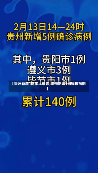 【贵州新增1例本土确诊,贵州新增1例疑似病例】