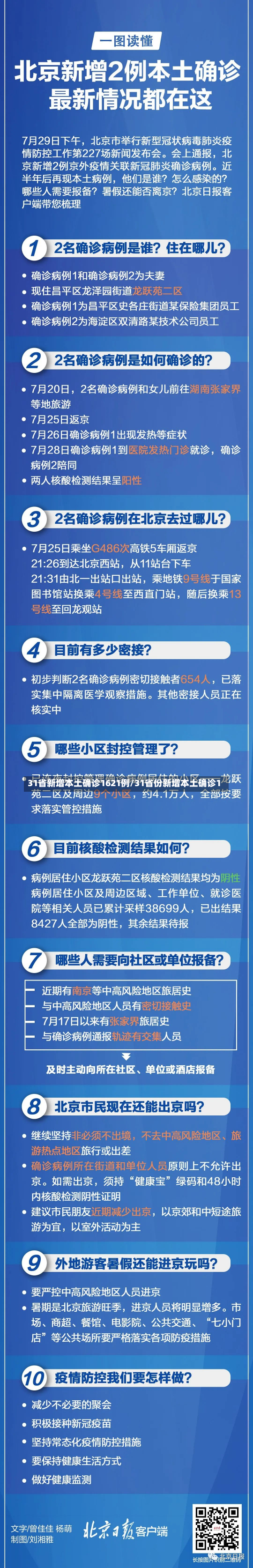 31省新增本土确诊1621例/31省份新增本土确诊1