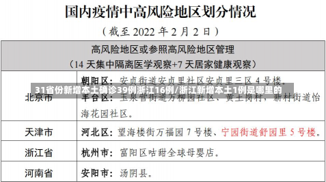 31省份新增本土确诊39例浙江16例/浙江新增本土1例是哪里的