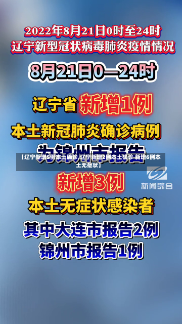 【辽宁新增5例本土确诊,辽宁新增2例本土确诊 新增6例本土无症状】