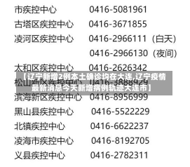 【辽宁新增2例本土确诊均在大连,辽宁疫情最新消息今天新增病例轨迹大连市】