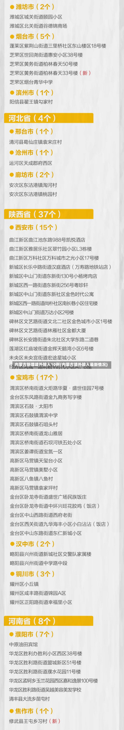 内蒙古新增境外输入10例(内蒙古境外输入最新情况)