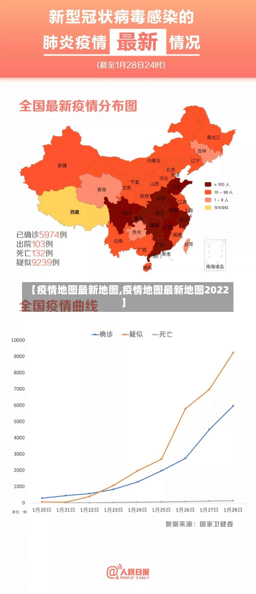 【疫情地图最新地图,疫情地图最新地图2022】