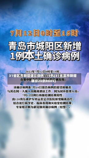 31省区市新增确诊病例119例(31省区市新增确诊20例8885)