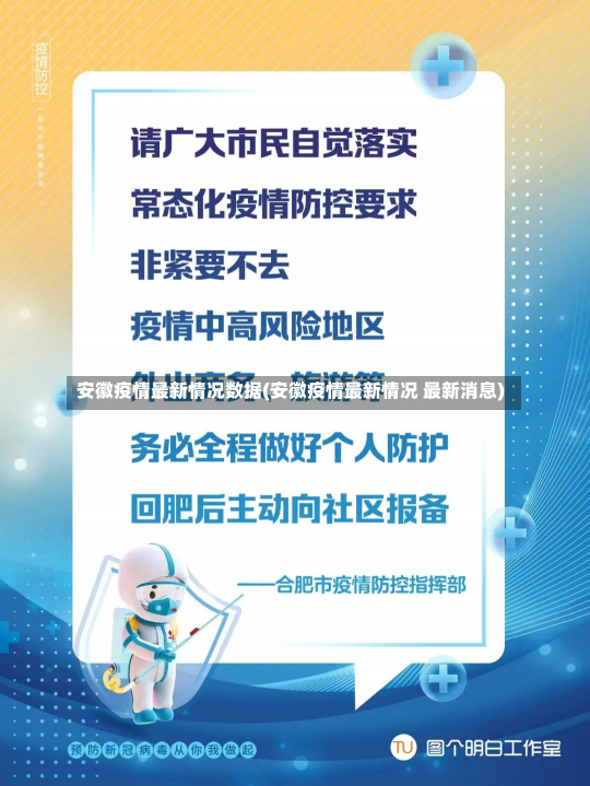 安徽疫情最新情况数据(安徽疫情最新情况 最新消息)