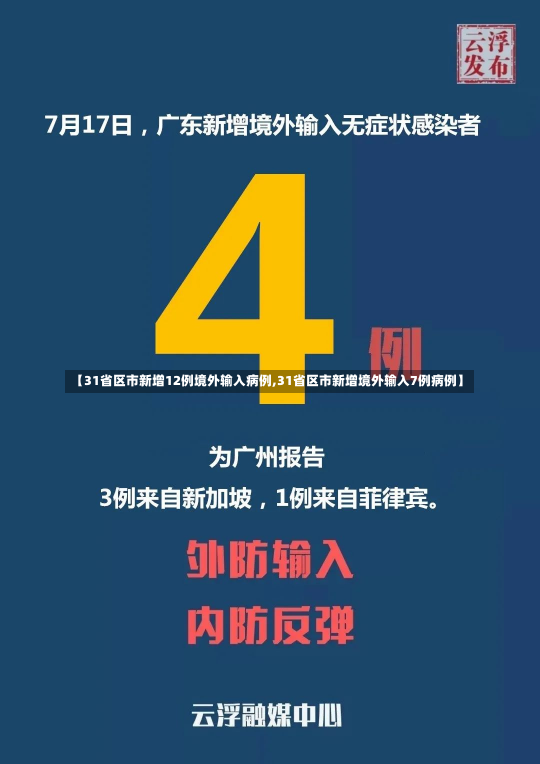 【31省区市新增12例境外输入病例,31省区市新增境外输入7例病例】