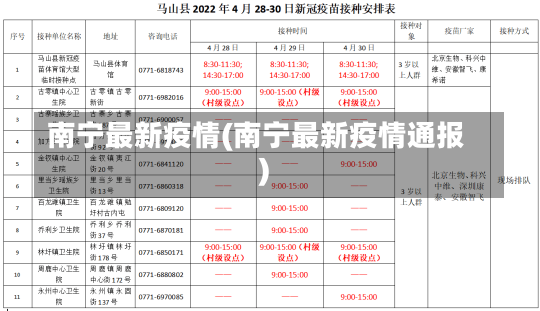 南宁最新疫情(南宁最新疫情通报)