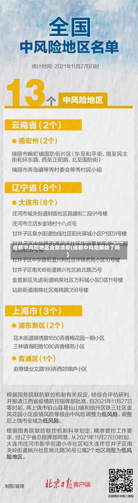 成都中风险地区全部清零(成都中风险解除了吗)