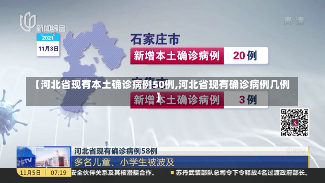 【河北省现有本土确诊病例50例,河北省现有确诊病例几例】