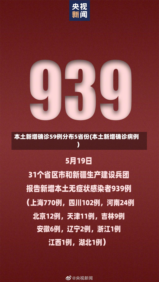 本土新增确诊59例分布5省份(本土新增确诊病例)