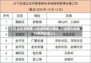 【31省区市新增16例境外输入病例,31省区市新增10例境外输入】