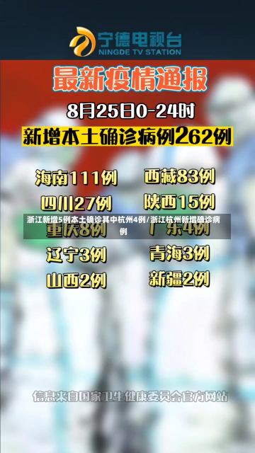 浙江新增5例本土确诊其中杭州4例/浙江杭州新增确诊病例