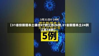 【31省份新增本土确诊47例江苏26例,31省新增本土24例江苏18例】