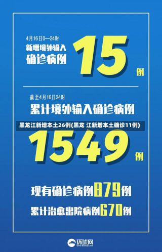 黑龙江新增本土26例(黑龙 江新增本土确诊11例)