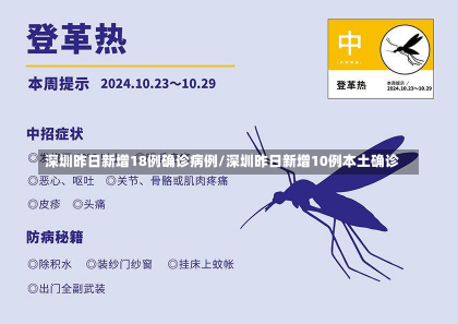 深圳昨日新增18例确诊病例/深圳昨日新增10例本土确诊