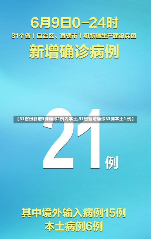 【31省份新增3例确诊1例为本土,31省新增确诊33例本土1 例】