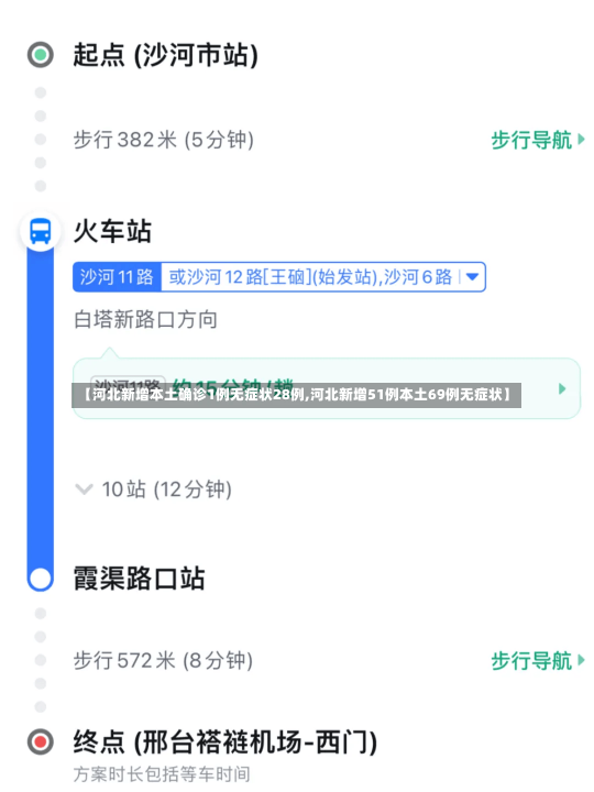 【河北新增本土确诊1例无症状28例,河北新增51例本土69例无症状】