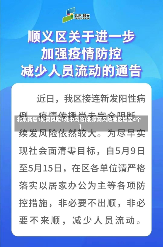 北京新增1处高风险1处中风险(北京高风险地区增至4个)