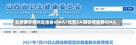 北京确诊病例密接者654人/北京2人确诊密接者654人